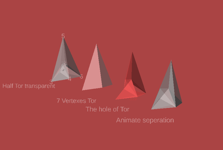 Looping breathing-and-separation animation of the Császár torus
